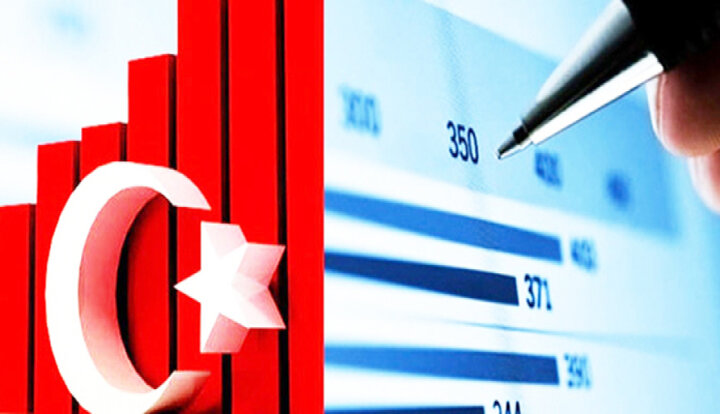 ترکیه؛ پیش بسوی سقوط اقتصادی