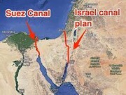 نقش جزایر مصری عربستان در ایجاد کانال جایگزین سوئز اسرائیل