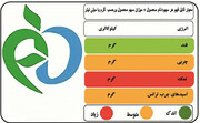 یک نوشیدنی مضر با مجوز سیب سلامت