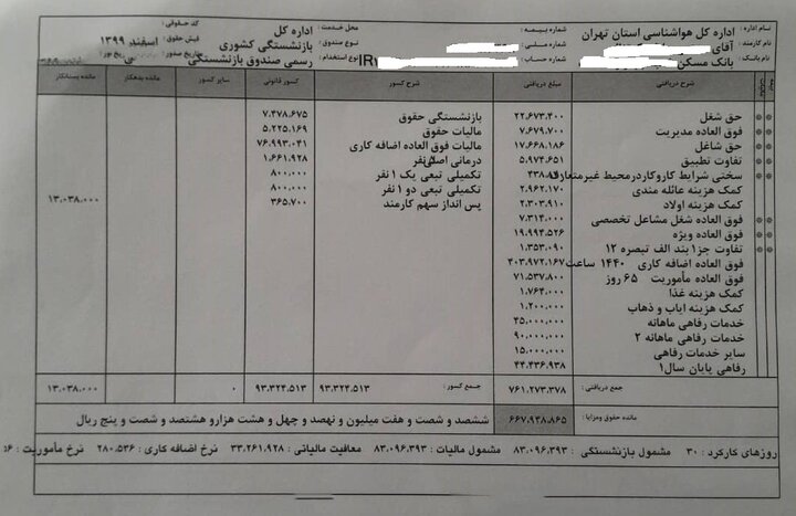 اصلاحیه درباره خبر حقوق نجومی در سازمان هواشناسی