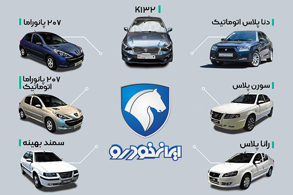 آغاز فروش فوق العاده ایران خودرو از فردا / جزئیات 