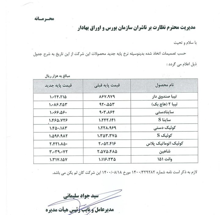 ابلاغ افزایش قیمت کارخانه‌ای محصولات سایپا/ کوئیک چند شد؟ 
