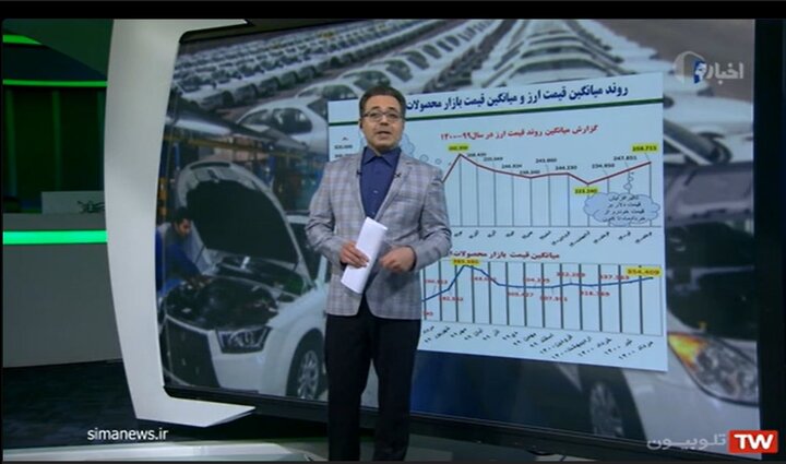 آدرس غلط رسانه ملی درباره گران شدن قیمت خودرو کارخانه