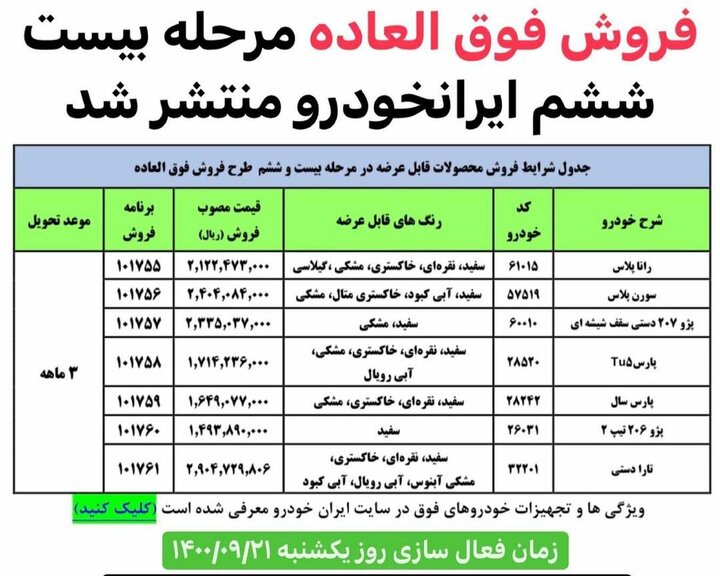 جزئیات فروش گسترده محصولات ایران خودرو/ 206 با قیمت 150 میلیون تومان + جدول
