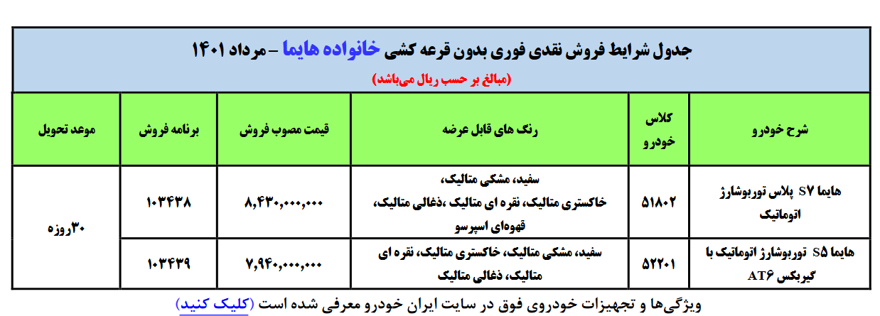فروش نقدی فوری ایران خودرو بدون قرعه کشی