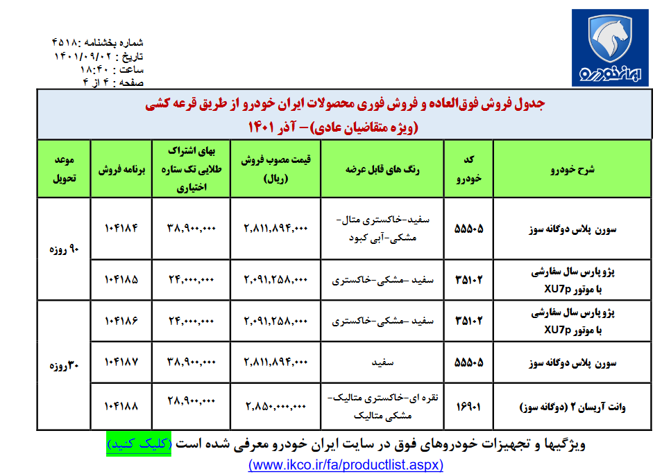 فروش فوق العاده و فروش فوری محصولات ایران خودرو