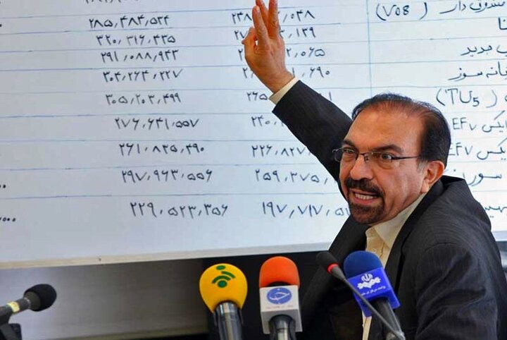 بازگشت نهاد ترسناک به قیمتگذاری خودرو، از محاکمه رضا شیوا چه خبر؟ بازگشت نهاد ترسناک به قیمتگذاری خودرو، از محاکمه رضا شیوا چه خبر؟