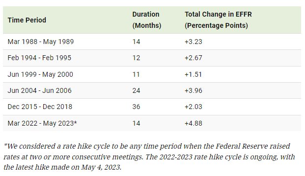 بدون ثبات قیمت، اقتصاد به نفع هیچکس نیست