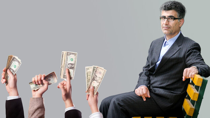 اهرم ارشمیدس و تورم اهرم ارشمیدس و تورم