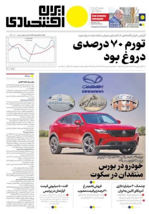 دستورکار دولت و شورای رقابت برای تخریب بازار خودرو و نبرد با بورس کالا