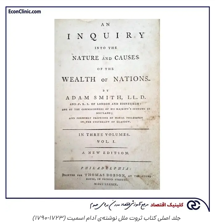 اقتصاد توسعه چیست؟