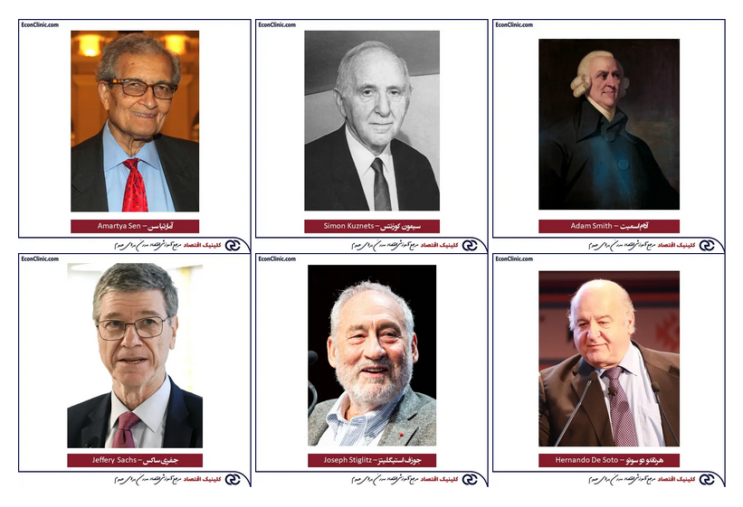 اقتصاد توسعه چیست؟