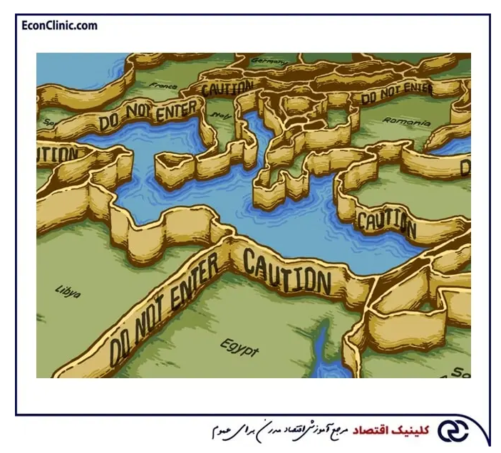 اقتصاد توسعه چیست؟