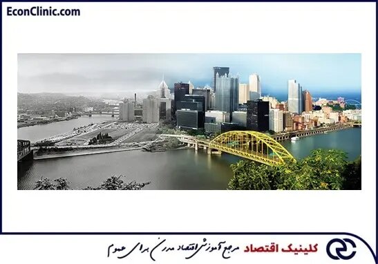 اقتصاد توسعه چیست؟ اقتصاد توسعه چیست؟