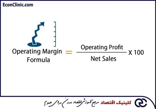 حاشیه سود عملیاتی چیست؟