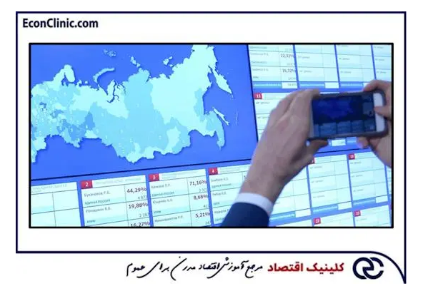 تابلو خوانی چیست؟