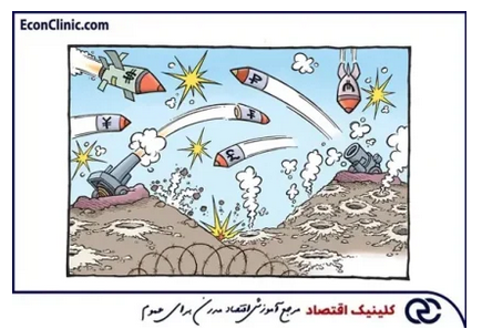 ریسک نرخ ارز