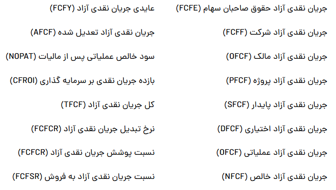 جریان نقد آزاد چیست و چه کاربردی دارد؟