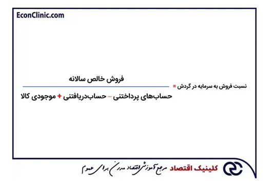 نسبت فروش به سرمایه در گردش چیست؟
