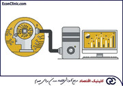 معاملات الگوریتمی صفر تا صد