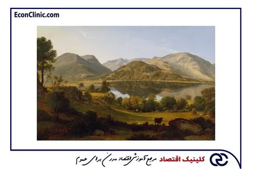 ترس و وحشت بازار، تاریخچه