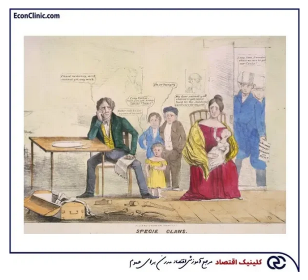 ترس و وحشت بازار، تاریخچه