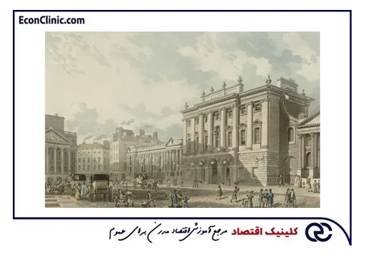 ترس و وحشت بازار، تاریخچه