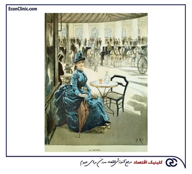 ترس و وحشت بازار، تاریخچه