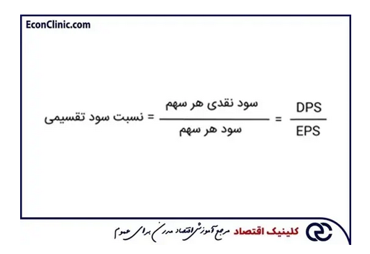 سود نقدی تقسیمی و نحوه دریافت آن