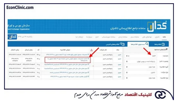 سود نقدی تقسیمی و نحوه دریافت آن