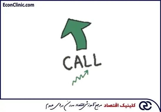 اختیار خرید چیست؟ اختیار خرید چیست؟