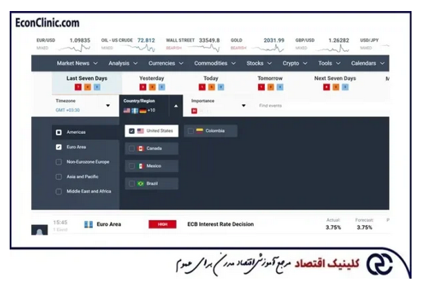 آموزش تقویم اقتصادی فارکس