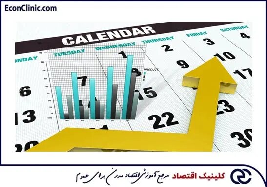 آموزش تقویم اقتصادی فارکس آموزش تقویم اقتصادی فارکس