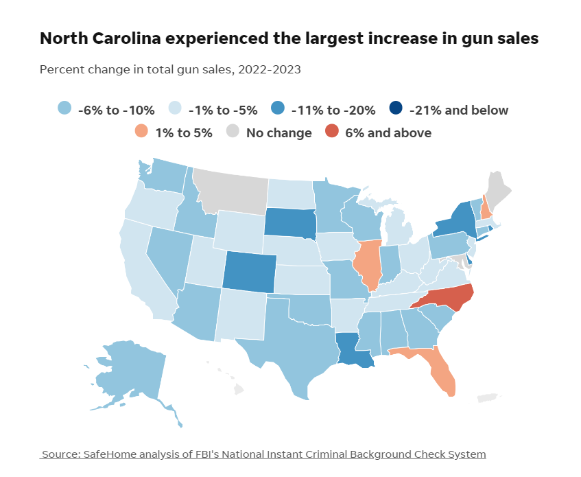 عطش تمامنشدنی خرید سلاح در ایالات متحده