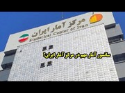 سانسور آمار مهم در مرکز آمار ایران!