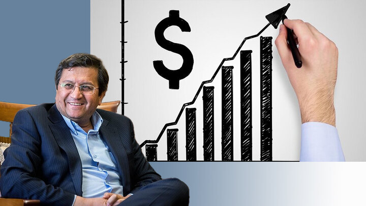 عبدالناصر همتی، وزیر ایده آل یا کلی گویی بی حاصل؟ عبدالناصر همتی، وزیر ایده آل یا کلی گویی بی حاصل؟