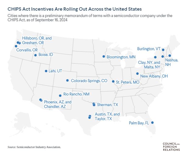 برنامه واشنگتن برای بازار جهانی تراشهها
