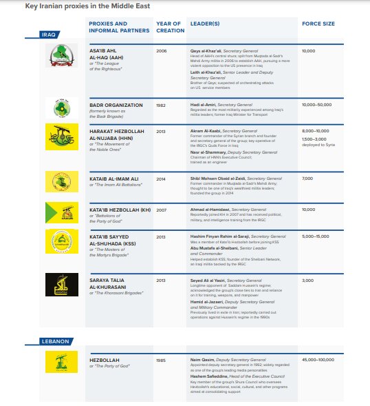 پیششرط مهم کاخ سفید برای کاهش تحریم ایران