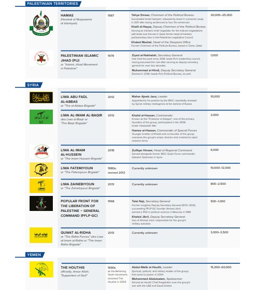 پیششرط مهم کاخ سفید برای کاهش تحریم ایران
