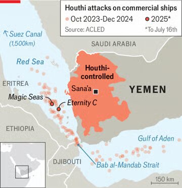 شکست دریایی اروپا در برابر انصارالله