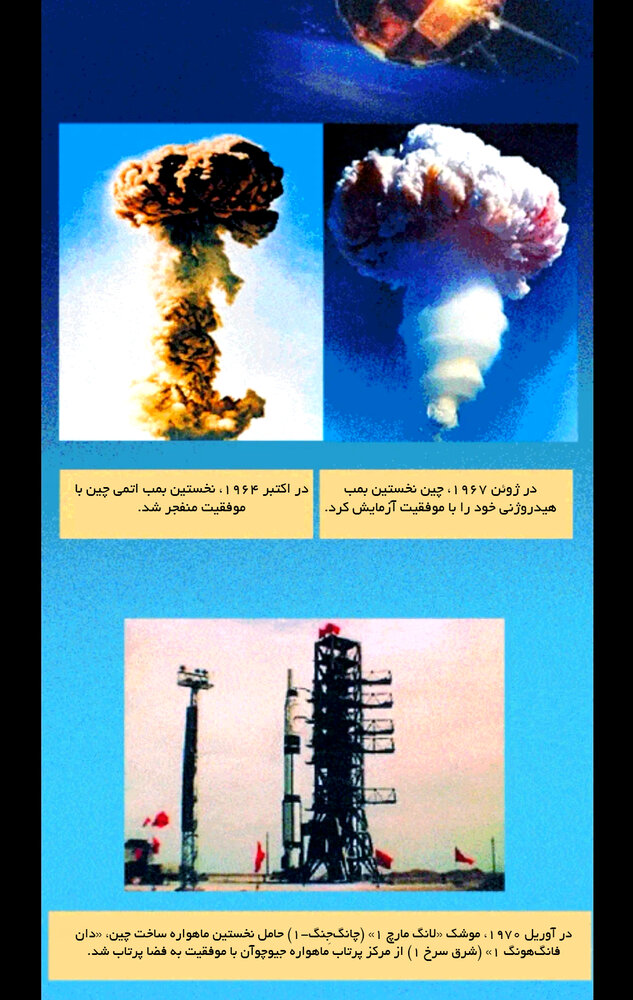 از فقر و تحقیر تا اقتصاد دوم جهان؛ فلسفه پشت موفقیت چین