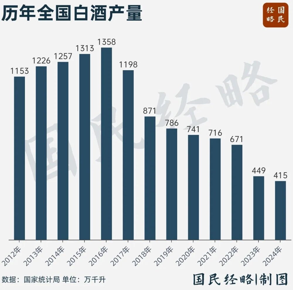 رکوردشکنی صنعتی چین؛ افتخار یا تله‌ای خطرناک؟