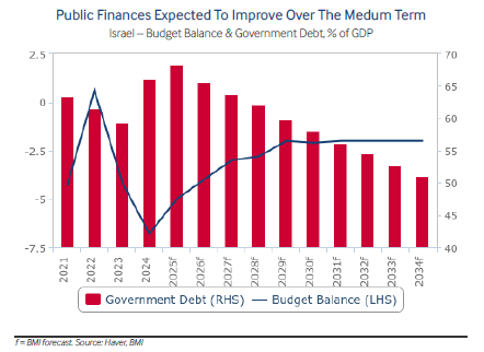 هراس رژیم اسرائیل از تغییر احساسات جهانی