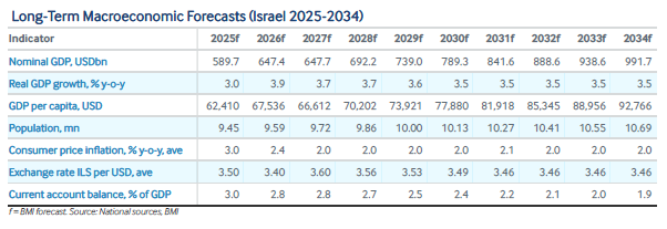 هراس رژیم اسرائیل از تغییر احساسات جهانی