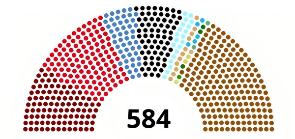 نازی‌ها و فاشیسم چگونه پیروز شدند؟ ژاپن و آمریکای امروز را ببینید