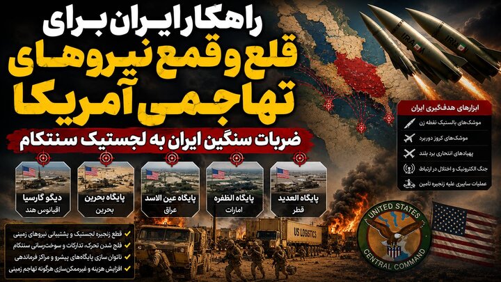 ضربات سنگین ایران به 3 ستون سنتکام